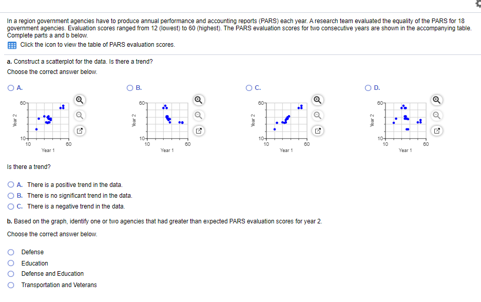 Solved In A Region Government Agencies Have To Produce Chegg