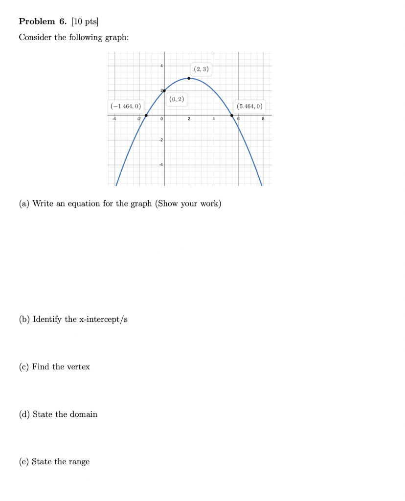 Solved Problem 6 10 Pts Consider The Following Graph Chegg