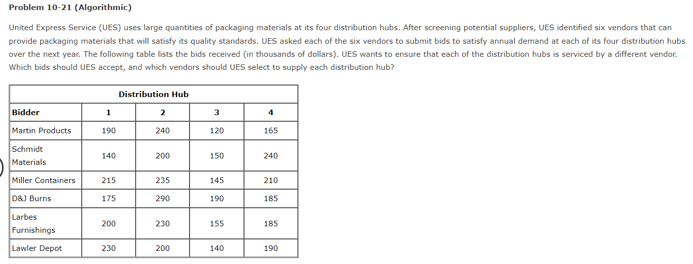 Solved United Express Service UES Uses Large Quantities Of Chegg