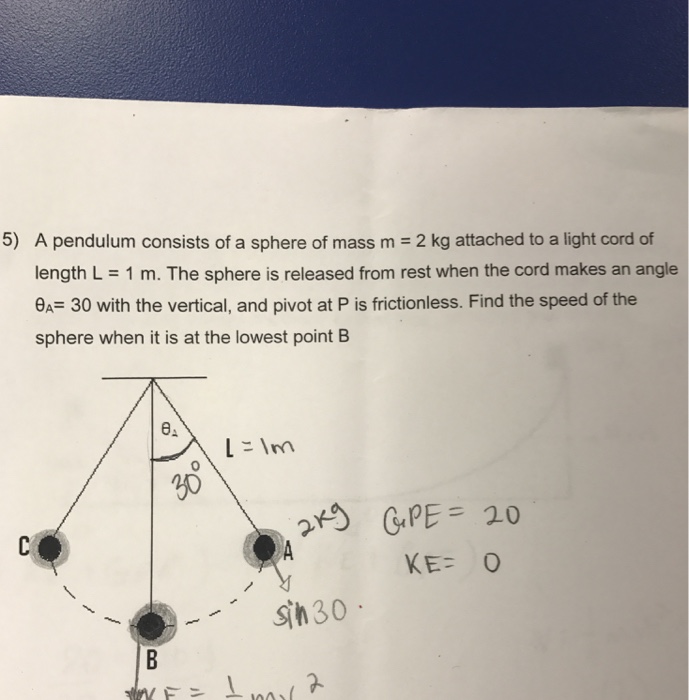 Solved A Pendulum Consists Of A Sphere Of Mass M 2 Kg Chegg