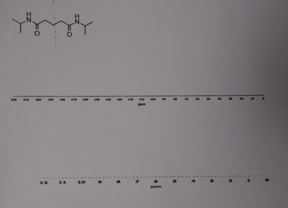 Solved Sketch The Expected H Nmr Include Multiplicity And Chegg