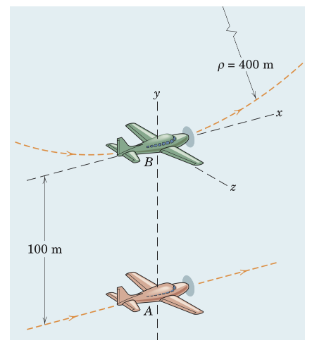 Solved Aircraft A Is Flying Horizontally At A Constant Speed Chegg