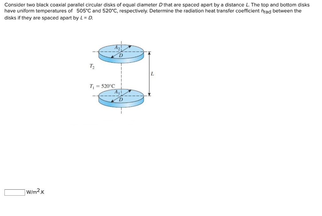 Solved Consider Two Black Coaxial Parallel Circular Disks Of Chegg