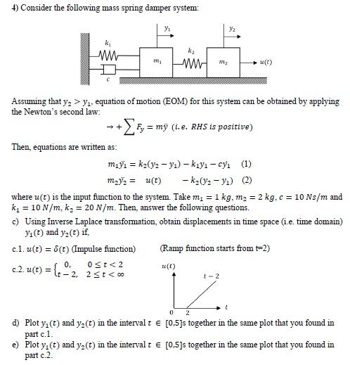 Consider The Following Mass Spring Damper System Chegg