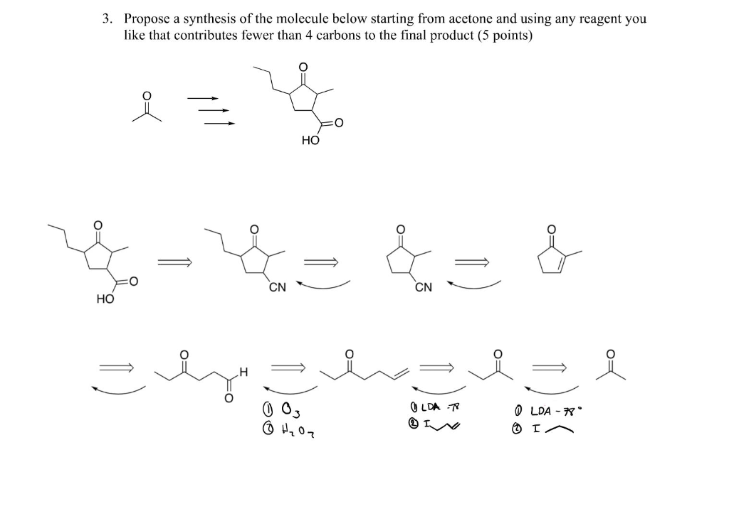 Solved Propose A Synthesis Of The Molecule Below Starting Chegg