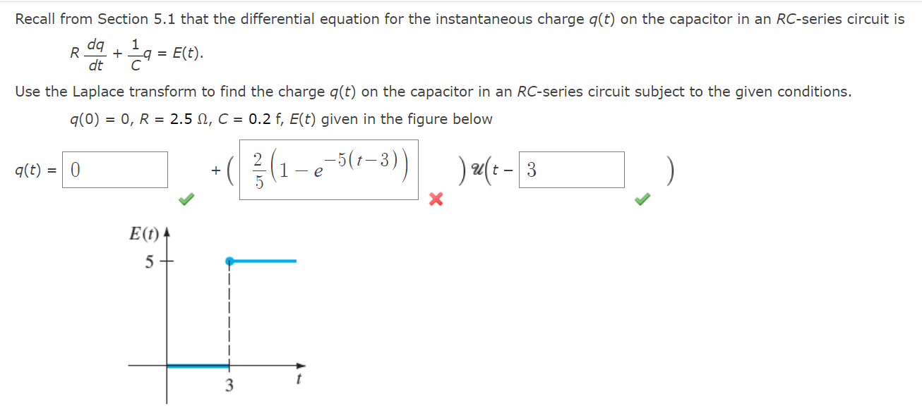 Solved Rdtdq C1q E T Use The Laplace Transform To Find The Chegg