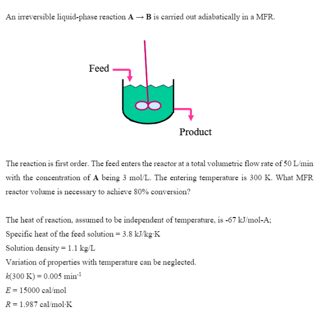 Solved An Irreversible Liquid Phase Reaction A B Is Chegg