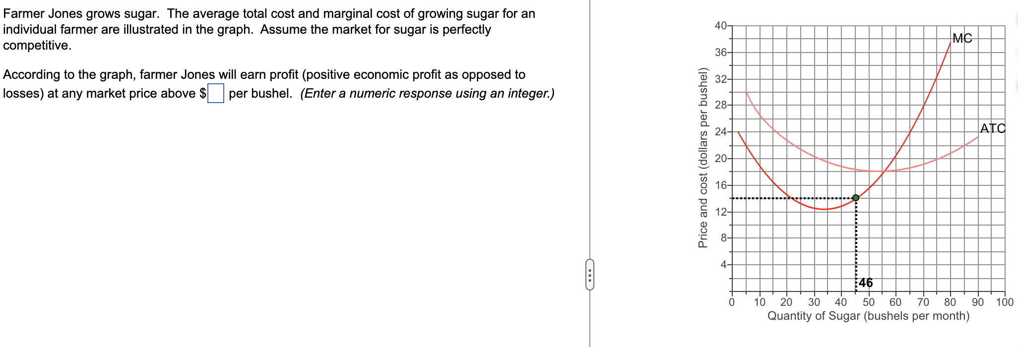 Solved Farmer Jones Grows Sugar The Average Total Cost And Chegg