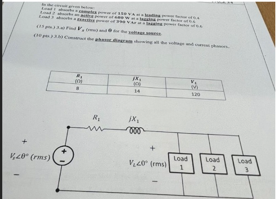 Solved In The Circuit Given Below Load I Absorbs A Complex Chegg