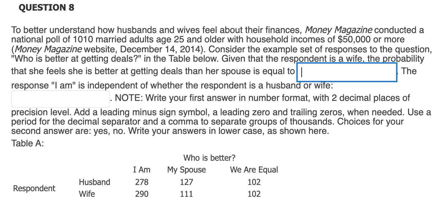 Solved Question To Better Understand How Husbands And Chegg