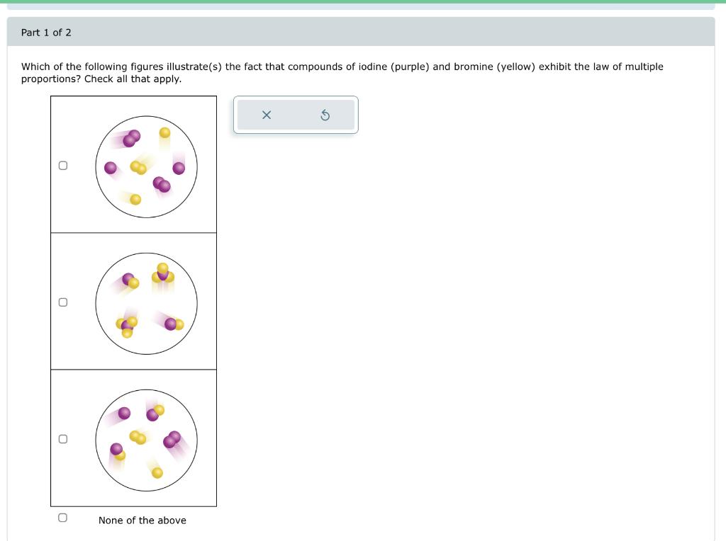 Solved Which Of The Following Figures Illustrate S The Fact Chegg