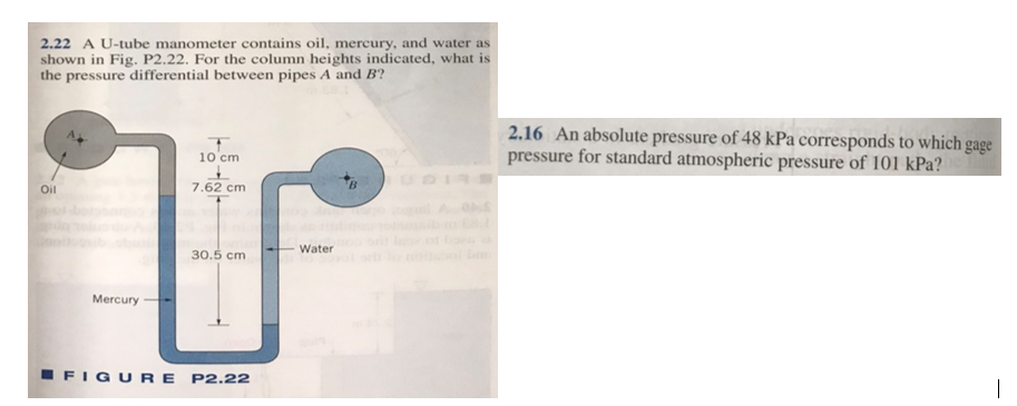 Solved A U Tube Manometer Contains Oil Mercury And Chegg