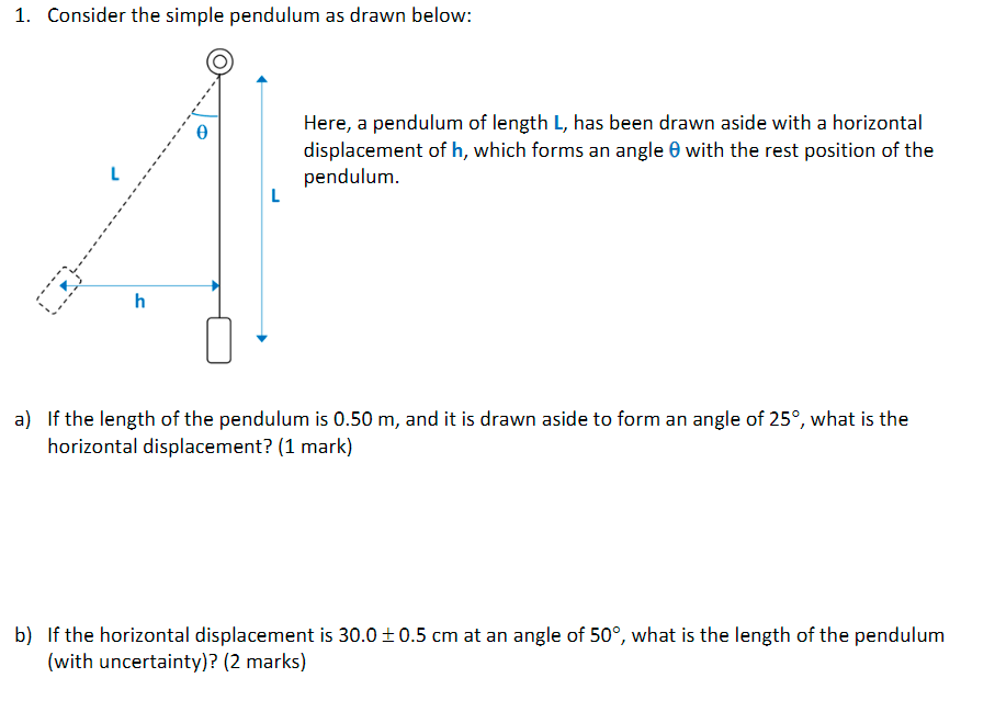 Solved 1 Consider The Simple Pendulum As Drawn Below Here Chegg