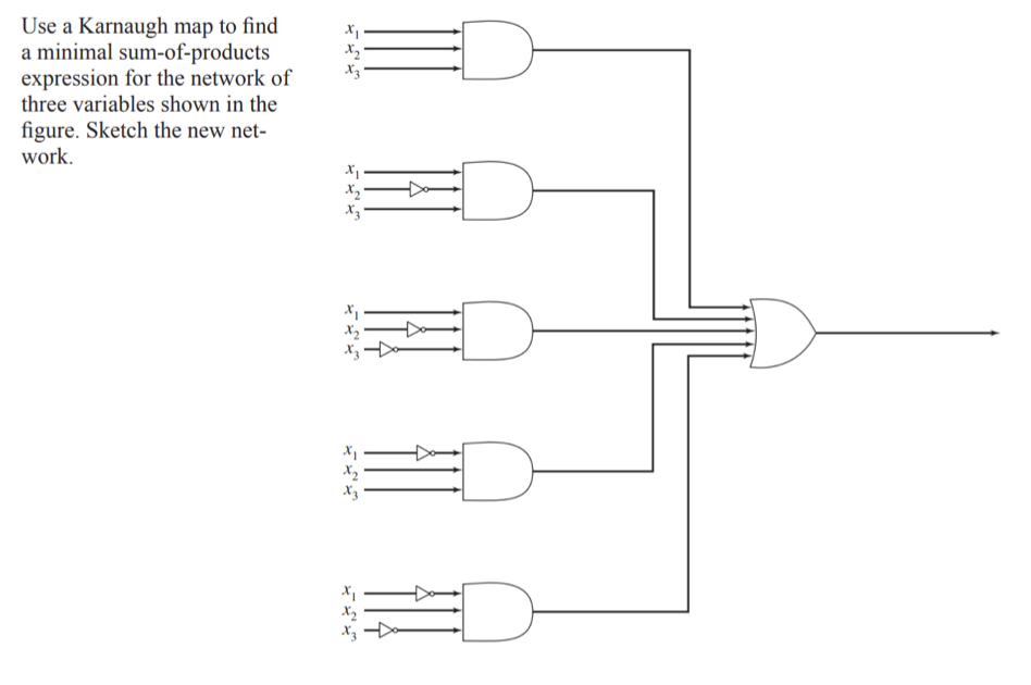 Solved Use A Karnaugh Map To Find A Minimal Sum Of Products Chegg