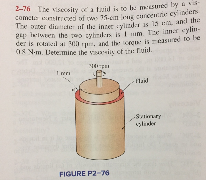 solved-the-viscosity-of-a-fluid-is-to-be-measured-by-a-vi-chegg