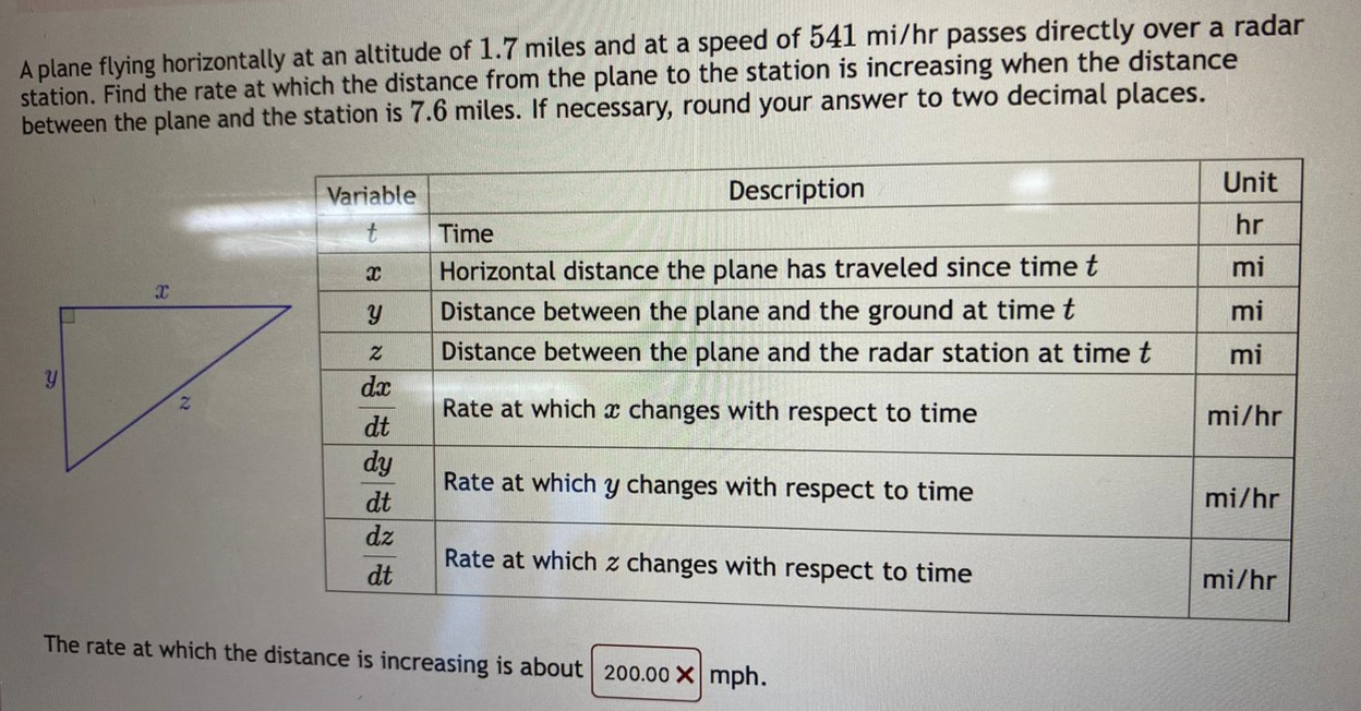 Solved A Plane Flying Horizontally At An Altitude Of Chegg