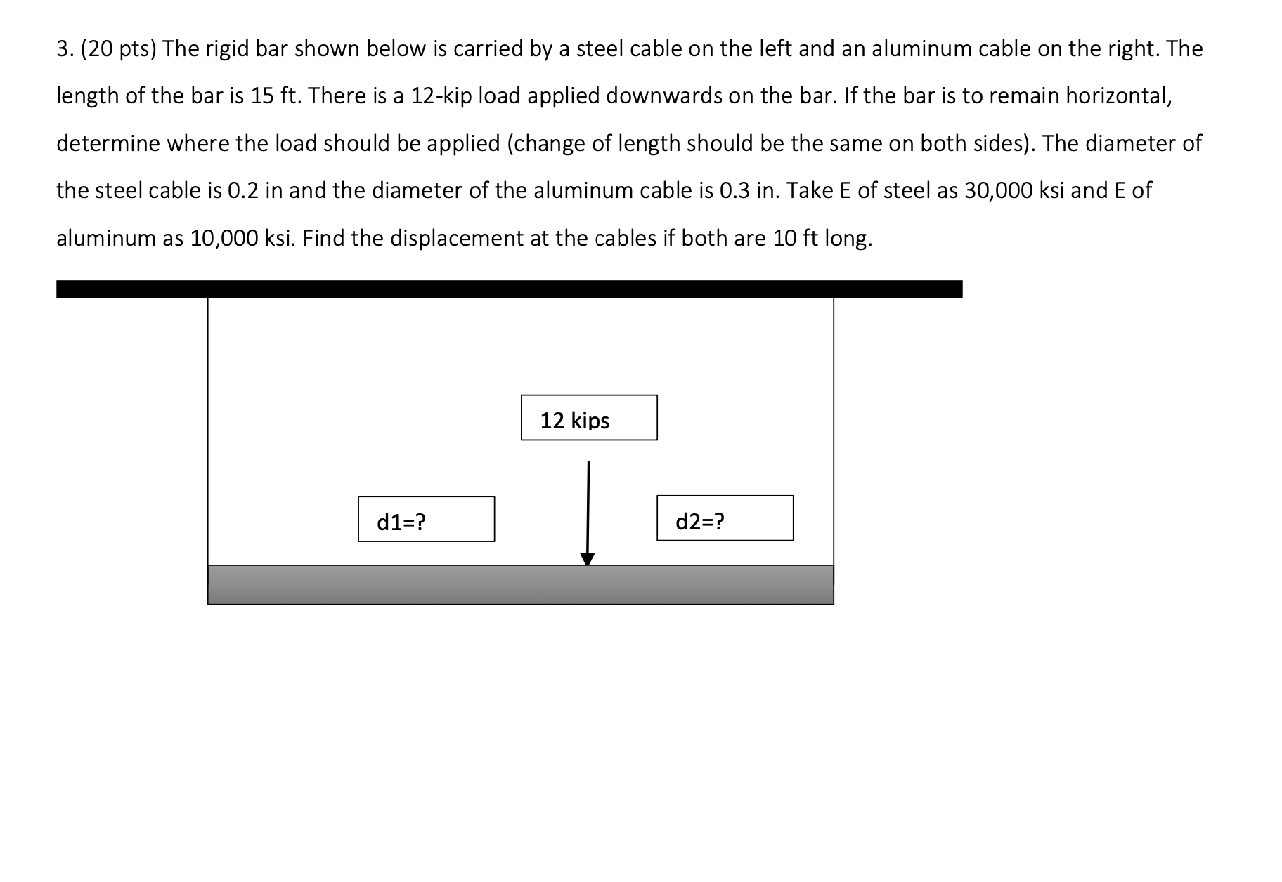 Solved 3 20 Pts The Rigid Bar Shown Below Is Carried By A Chegg