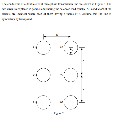 Solved The Conductors Of A Double Circuit Three Phase Chegg