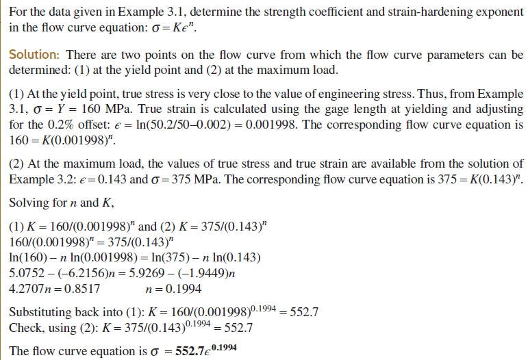 Solved A Tensile Test Specimen Has A Starting Gage Length Chegg