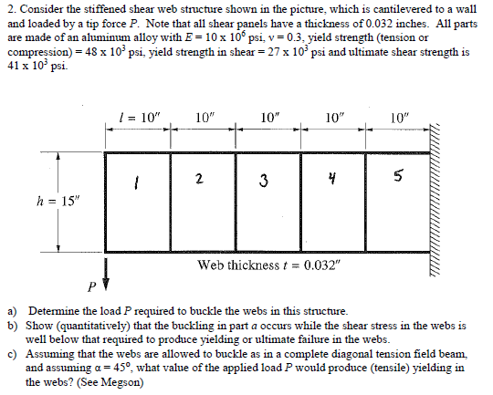 Consider The Stiffened Shear Web Structure Shown Chegg