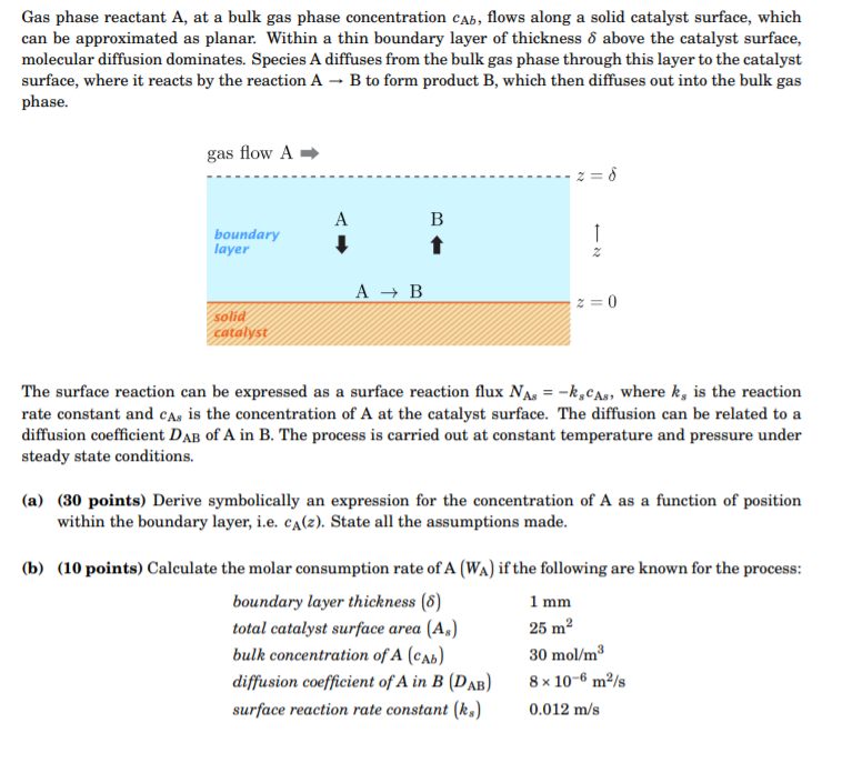 Solved Gas Phase Reactant A At A Bulk Gas Phase Chegg