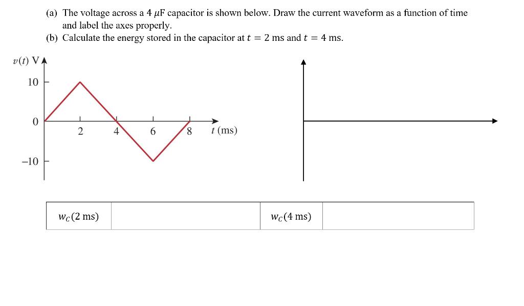 Solved A The Voltage Across A 4 UF Capacitor Is Shown Chegg