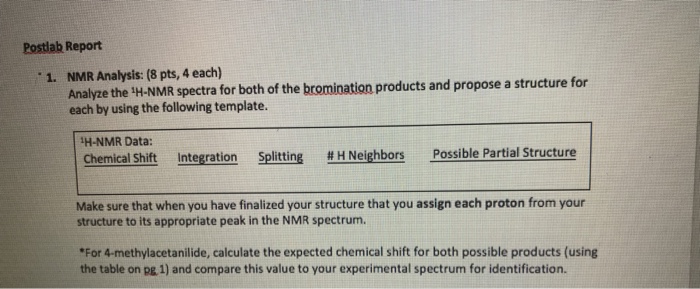 Solved Bromination Product Of Acetanilide Chegg