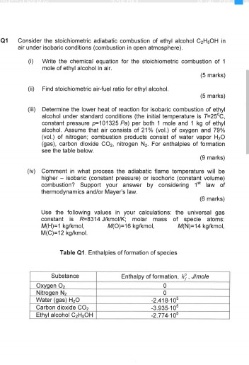 Solved Q1 Consider The Stoichiometric Adiabatic Combustion Chegg