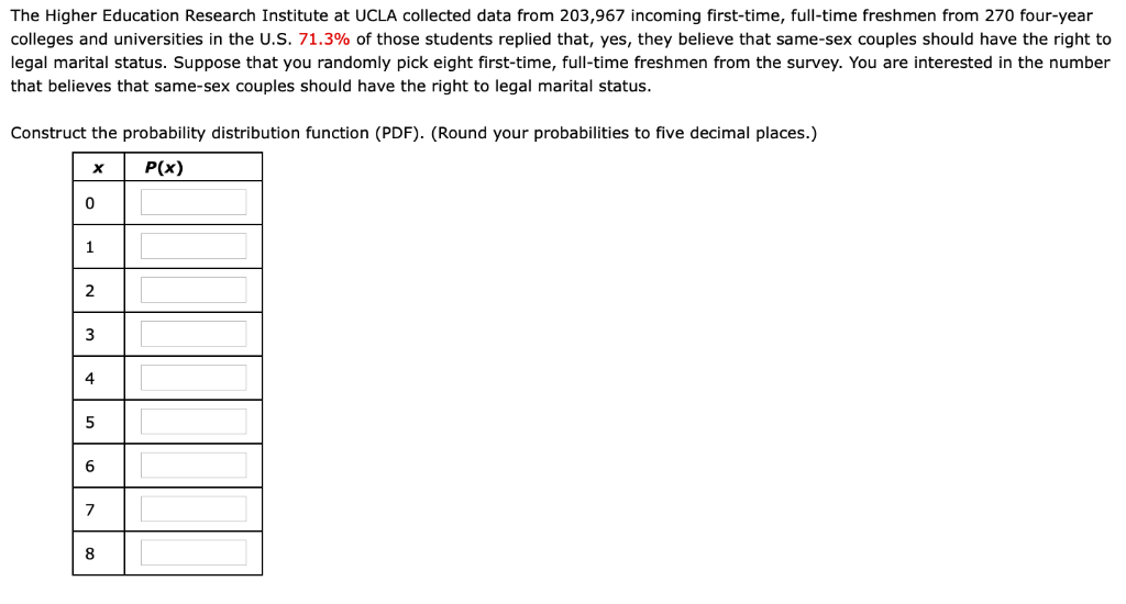 Solved The Higher Education Research Institute At Ucla Chegg