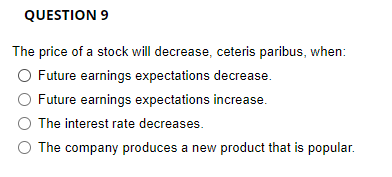 Solved The Price Of A Stock Will Decrease Ceteris Paribus Chegg