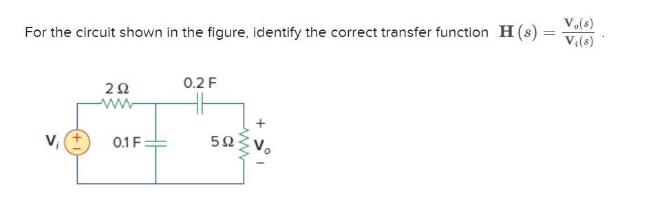 Solved V Identify The Correct Transfer Function H S Of Chegg