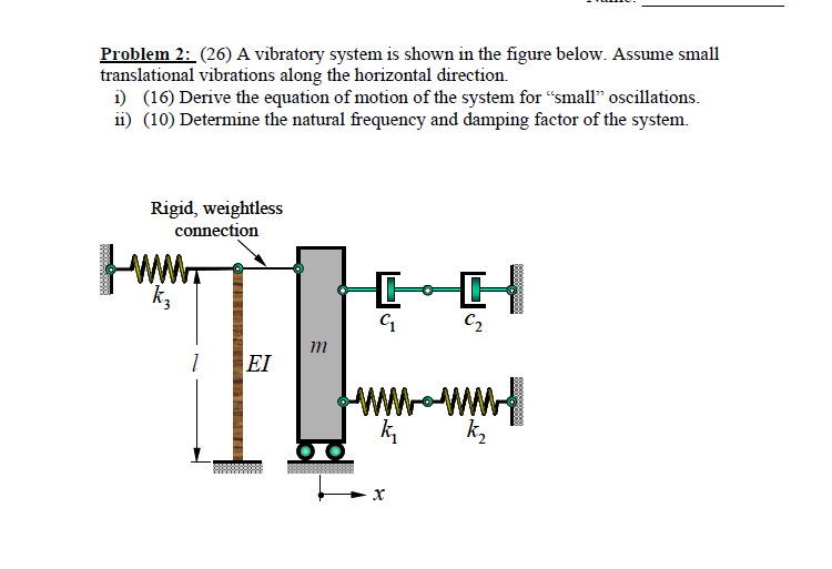 Solved Problem A Vibratory System Is Shown In The Chegg