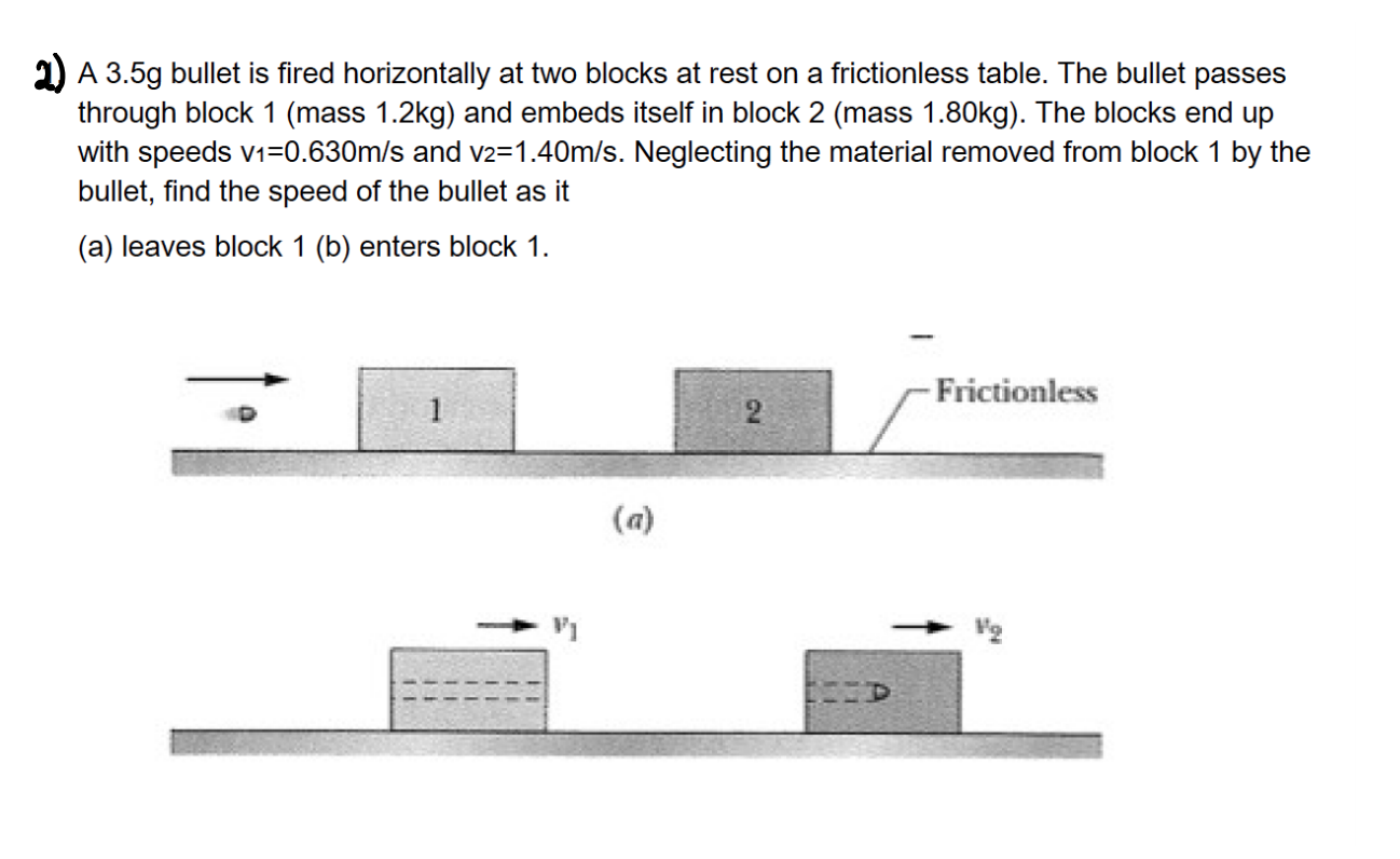 Solved A G Bullet Is Fired Horizontally At Two Blocks Chegg