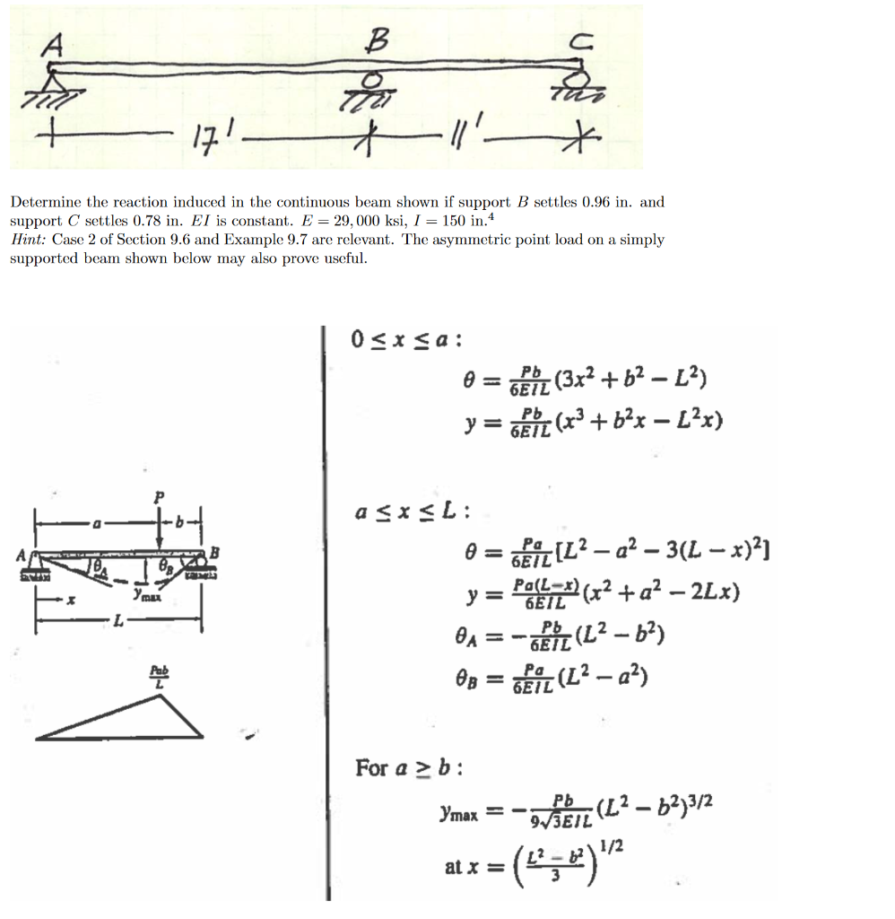 Solved Determine The Reaction Induced In The Continuous Beam Chegg