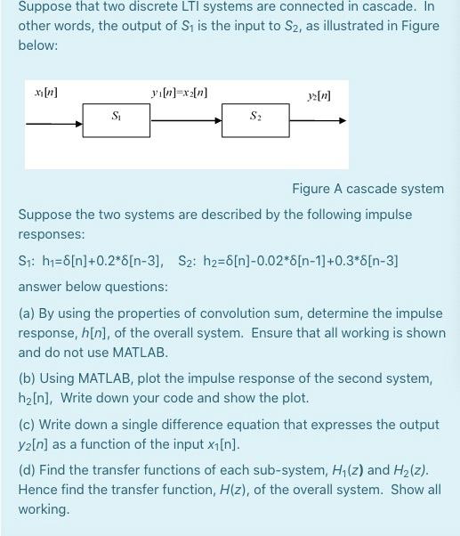 Solved Suppose That Two Discrete LTI Systems Are Connected Chegg