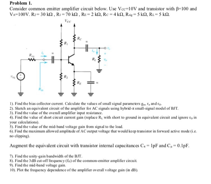 Common Emitter Amplifier Circuit Diagram