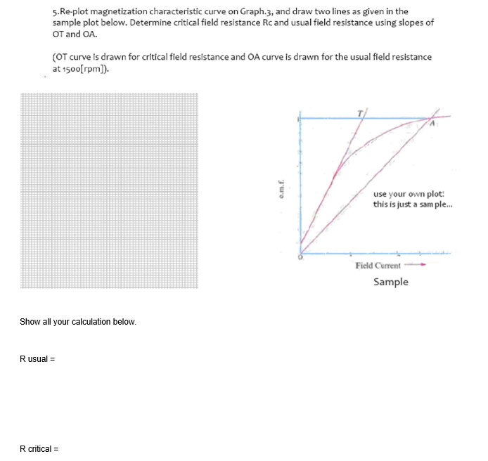 Solved 5 Re Plot Magnetization Characteristic Curve On Chegg