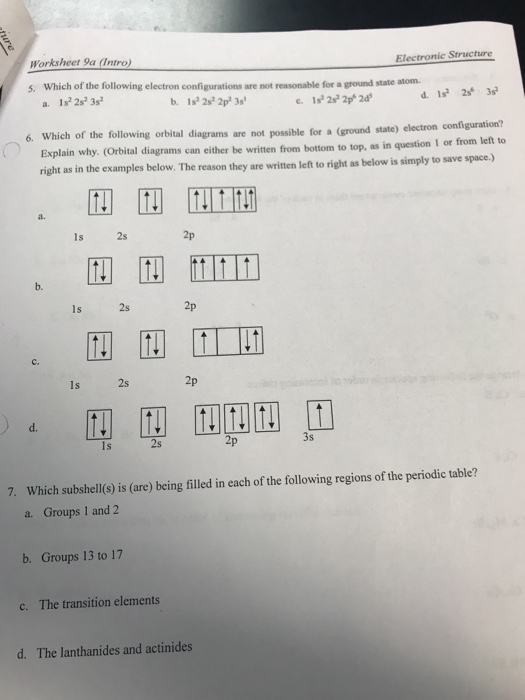 Electron Configurations And Orbital Diagrams Worksheet