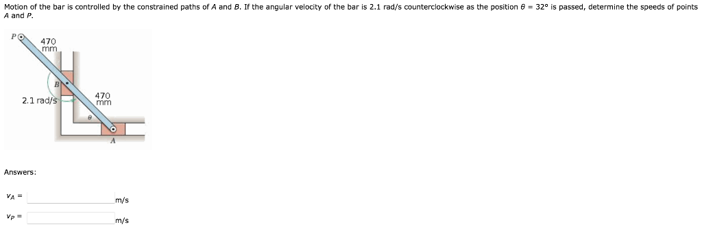 Solved Motion Of The Bar Is Controlled By The Constrained Chegg