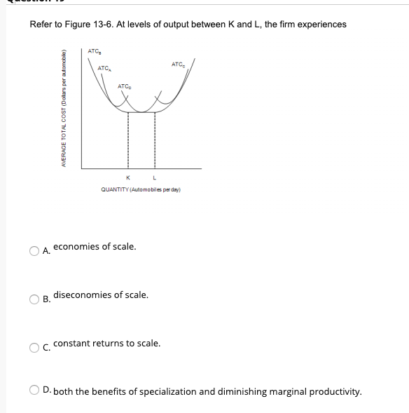 Solved Refer To Figure At Levels Of Output Between K Chegg