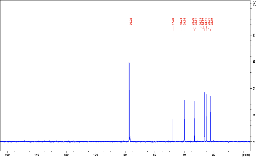 Solved Use The H Nmr C Nmr Dept Cosy Hsqc And Hmbc Chegg