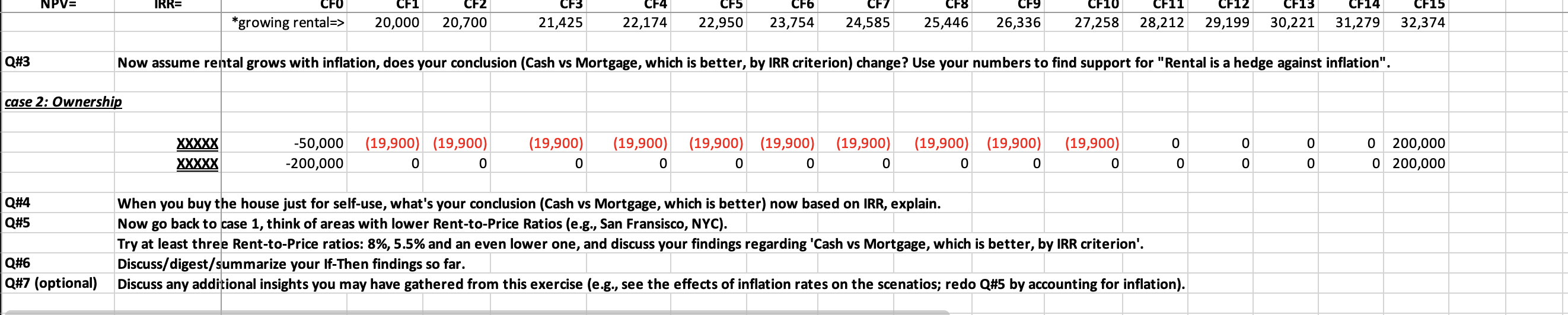 Solved Capital Budgeting Decisions Exercise 2 Instructor Chegg