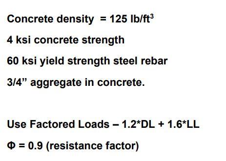 Solved Consider The Roof Framing Plan Shown Below Concrete Chegg