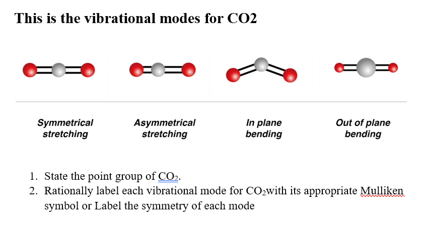 Solved This Is The Vibrational Modes For Chegg