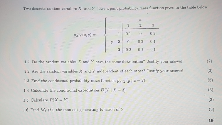 Solved Two Discrete Random Variables X And Y Have A Joint Chegg