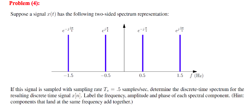 Solved Suppose A Signal X T Has The Following Two Sided Chegg