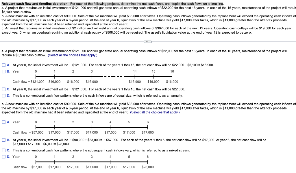 Solved Relevant Cash Flow And Timeline Depiction For Each Of Chegg