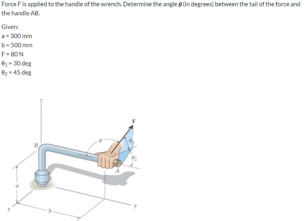 Solved Force F Is Applied To The Handle Of The Wrench Chegg