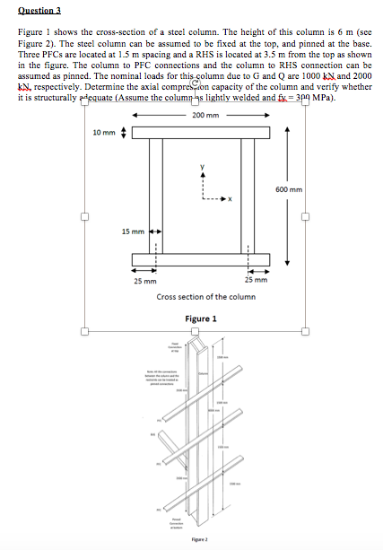 Figure Shows The Cross Section Of A Steel Column Chegg