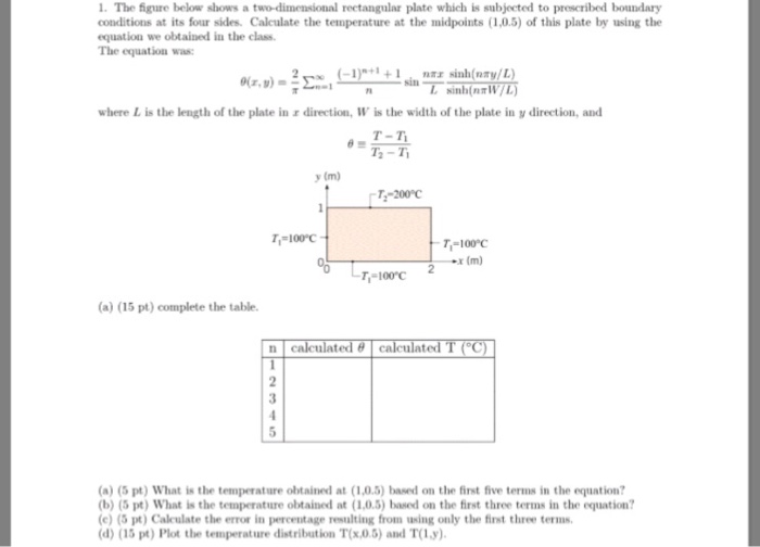 Solved 1The Figure Below Shows A Two Dimensional Chegg